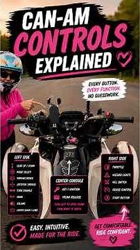 Can-Am Spyder Handlebar and Controls Explained (CanAm Spyder 101) #motorcycle