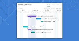 130K views | Visualize your plans with Wrike Gantt Chart. Real time updates, interactive builder, dependencies. Try it free. | Wrike | Facebook