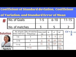 How to calculate Coefficient of Variation, Coefficient of Standard deviation, and Standard Error