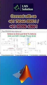 V2G–G2V Power Flow Control in a Single Phase Grid