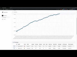 Automate trading strategies using Interactive Brokers TWS API, Django REST, React and Telegram