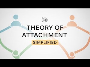 The theory of attachment|Simple explanation for Educators|ECE Videos