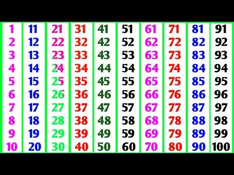 गिनती | 1 se 100 tak ginti hindi mein | 1 to 100 counting in hindi | 1 se 100 tak hindi ginti #ginti