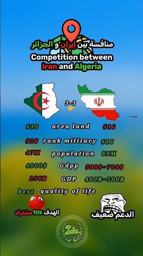 Comparison between Iran🇮🇷 and Algeria🇩🇿2025.||#geography #mapping #mapper #history #mapguide #duet