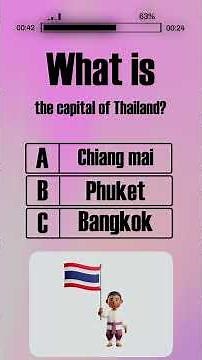 🌎Capitals of Countries №2🧭General Knowledge Quiz