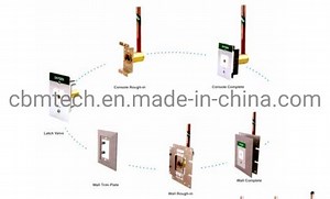 [Hot Item] Cbmtec Medical Gas Terminals