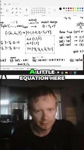 Fermion Tree: Understanding Particle Charge in Neural Networks
