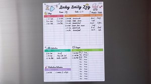 Newborn Baby or Toddler Log Tracker Whiteboard - Reusable Daily Planner Chart to Log Feeding Food, Sleep&Naps, Diaper Change and Daily Activities - for New Parents,Nanny, Babysitter