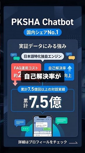 PKSHA Chatbotを60秒で解説 #チャットボット・サポート #AI #Shorts