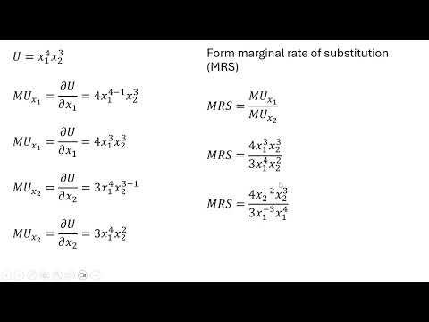 Cobb-Douglas Utility: Deriving Consumer's Demand for Each Good
