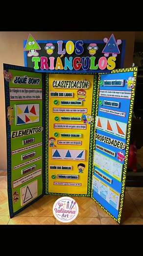 Manualidades creativas: Cómo hacer un tríptico