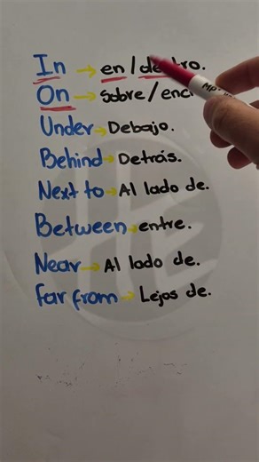 How to use #in, #on, #under, and other basic prepositions in English quickly?