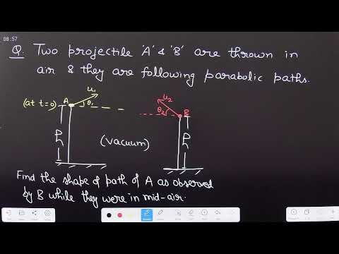 Relative Motion, Relative position, Relative Velocity, Relative acceleration, 1-D Relative Motion