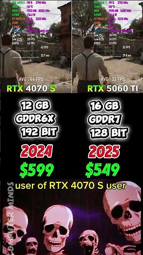 RTX 4070 Super (12GB) vs RTX 5060 Ti (16GB)