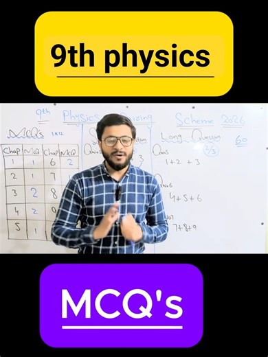 Physics MCQ's | 9th physics MCQ's kaha sy tyr kry