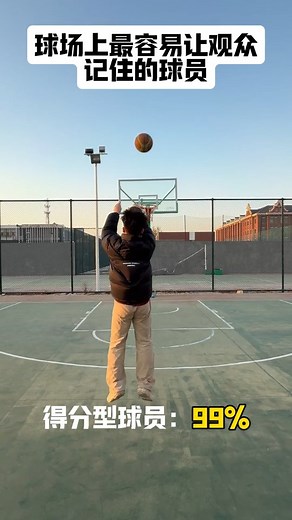 球场上最容易让记住的球员，Tag 你兄弟吧 | 篮球迷恋家mi Basketball