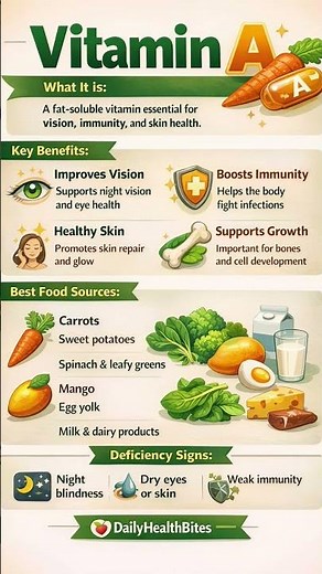 Vitamin A Benefits You Didn’t Know | Boost Vision, Skin & Immunity Naturally #vitamins