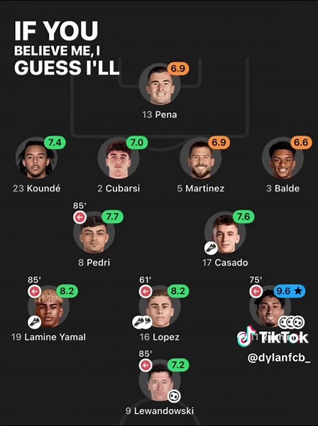 Fc Barcelona 24/25 🥺