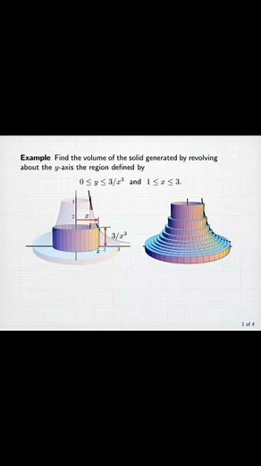 Calculus I and II Lecturer-29: Volumes III Solid of Revolution The Cylinderical Shell Method The Cylindrical Shell Method is a technique for calculating the volume of a solid of revolution by integrating the lateral surface areas of infinitely thin vertical or horizontal cylindrical shells formed around the axis of rotation. Solids with specified cross-sections. video credits to #selwyn_Hollis University of Houston Department of Mathematics. For further information https://online.math.uh.edu/Hou