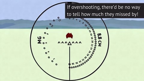 Could WWII’s Tiger II Ever Beat a Leopard II?