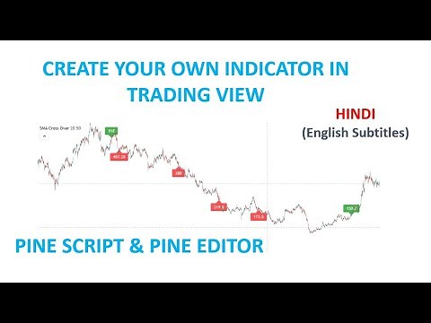 Create your own indicator in Trading View using Pine Script (with English subtitles)