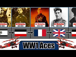 The 100 Greatest WWI Flying Aces