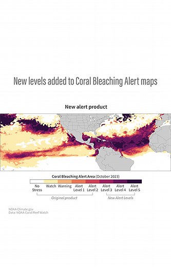 Last year’s record-breaking ocean heat content led to several extreme marine heat waves across the world’s oceans, including in the eastern tropical Pacific and the wider Caribbean. The intensity and duration of this heat stress caused entire coral reefs to bleach, with some experiencing widespread death, in Florida and throughout the Caribbean. In the aftermath of this unprecedented coral bleaching and heat stress, the scientists at NOAA’s Coral Reef Watch released an update to their satellite-