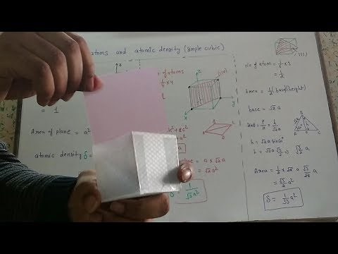 Planar density |number of atoms |Sc Bcc Fcc|(100) (110) (111)|POTENTIAL G