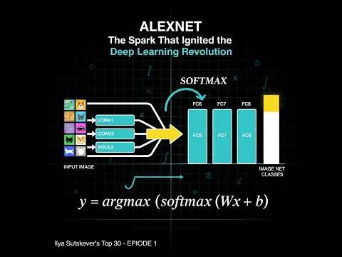 [ilya top 30] Episode 1: Alex Net