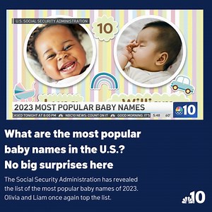 4.4K views | What are the top baby names in the country? No surprises...