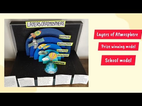 Layers of Atmosphere school project | layers of Atmosphere school model