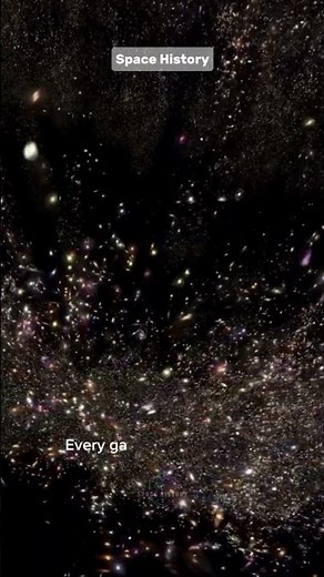 Fly Through Millions of Galaxies | Real Data from DESI Telescope’s 3D Cosmic Map (4K 360° Video)