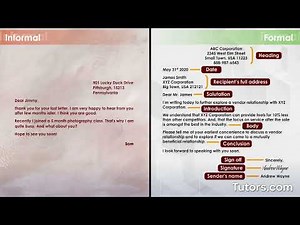 Letter Writing | Types, Format, and Examples