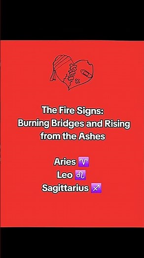 Zodiac Sign Elements: Water💧 Air 🌬 Fire 🔥 Earth🌎