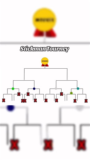 Stickman Tourney: Final Partie avec ArifFatedd