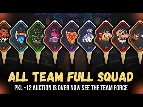 Pro Kabaddi Season 12 | All Teams Full Squad List 2025 | PKL -12 #pkl #pkl12 #kabbadi