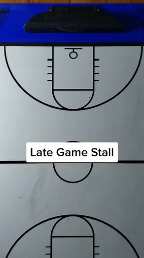Late Game Stall Basketball Coaching Strategy