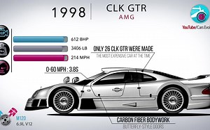【涨姿势】回顾奔驰CLK进化史 The Evolution Mercedes-Benz CLK (1997-2009)