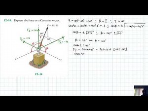 F2–14 Force Vectors (Chapter 4: Hibbeler Statics) Benam Academy