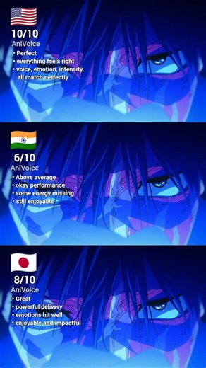 "I Never Said..." 🐺 | Jujutsu Kaisen #shorts #anime #voiceratings #multilingualanime #AniVoice