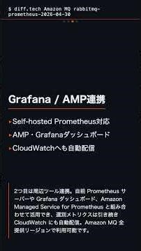 Amazon MQ for RabbitMQ が Prometheus メトリクス対応 | Grafanaから直接スクレイプ