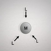 비디오: 금속-리간드 배위복합체