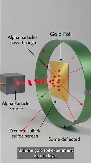 Rutherford Discovered the Nucleus & Proton | Gold Foil Experiment Explained | Chemistry Shorts #atom