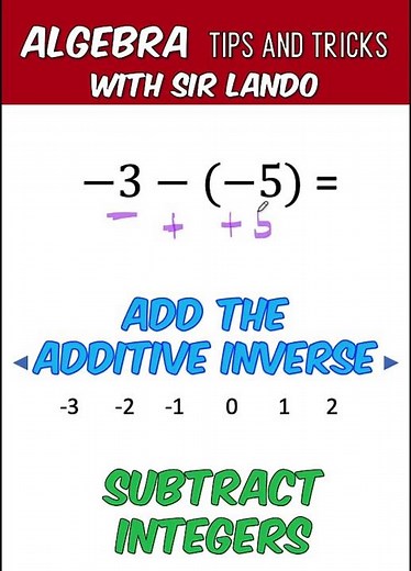 Subtract Integers Using the Number Line