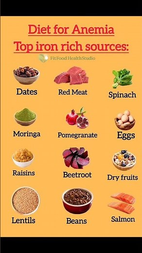Best Iron-Rich Foods for Anemia 🩸 | Top Foods to Increase Hemoglobin Naturally #healthyeating