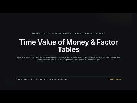 Engineering Economics: Time Value of Money — PE Mechanical TFS Week 6 (Lesson 01 of 09)