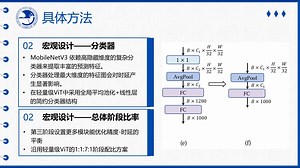CVPR2024_RepViT：从ViT角度重新审视移动CNN