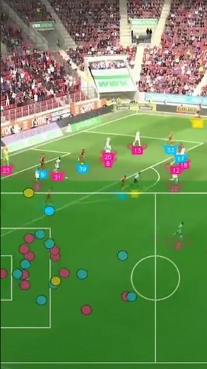 Football AI Revolution: Open Source for Player Tracking, Team Analysis, and Camera Calibration