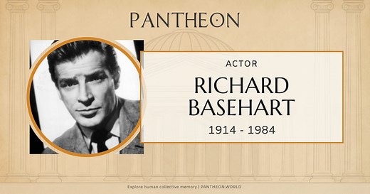 Richard Basehart Biography | Pantheon