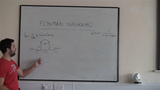 Feynman Diagrams_费曼图